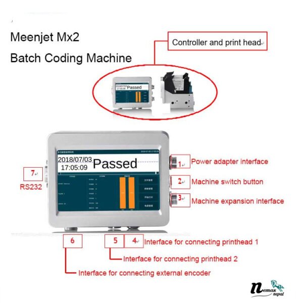 MEENJET MX2 PRINTER - Image 5
